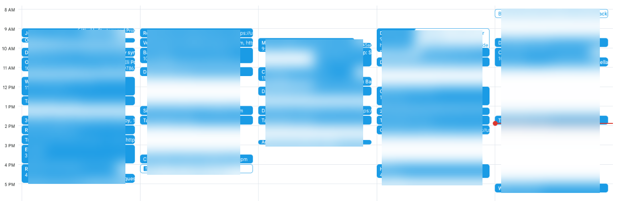 LinkedIn campaign statistics breakdown