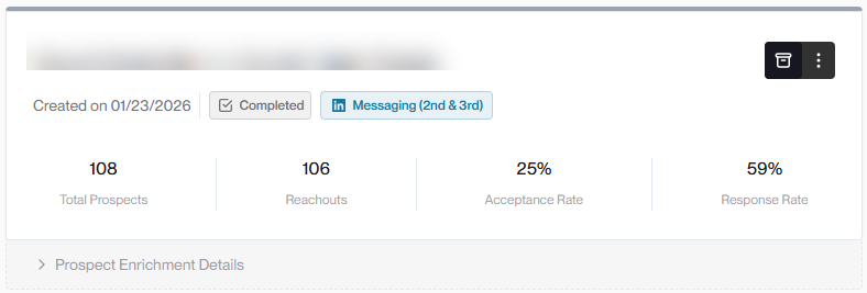 LinkedIn campaign metrics: 108 prospects, 25% acceptance rate, 59% response rate
