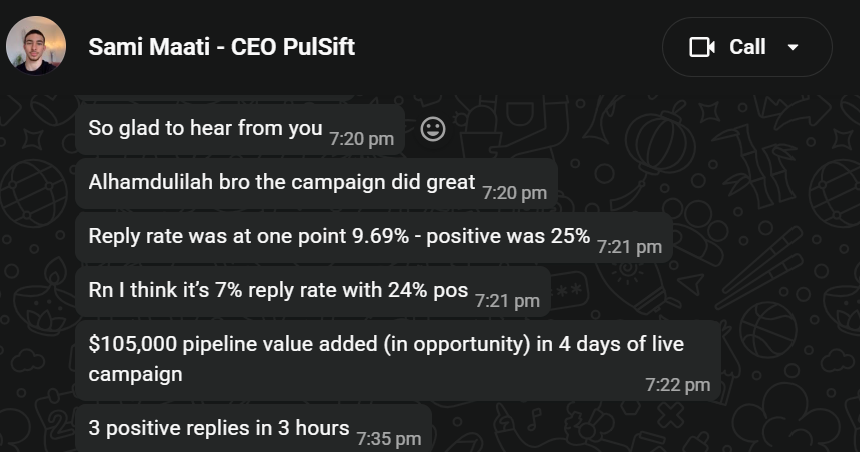 Sami Maati, CEO of Pulsift, sharing live campaign results: 9.69% reply rate, 25% positive, $105,000 pipeline value in 4 days, 3 positive replies in 3 hours